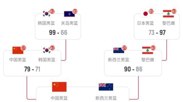 在亚洲实力, img 在亚洲实力, img