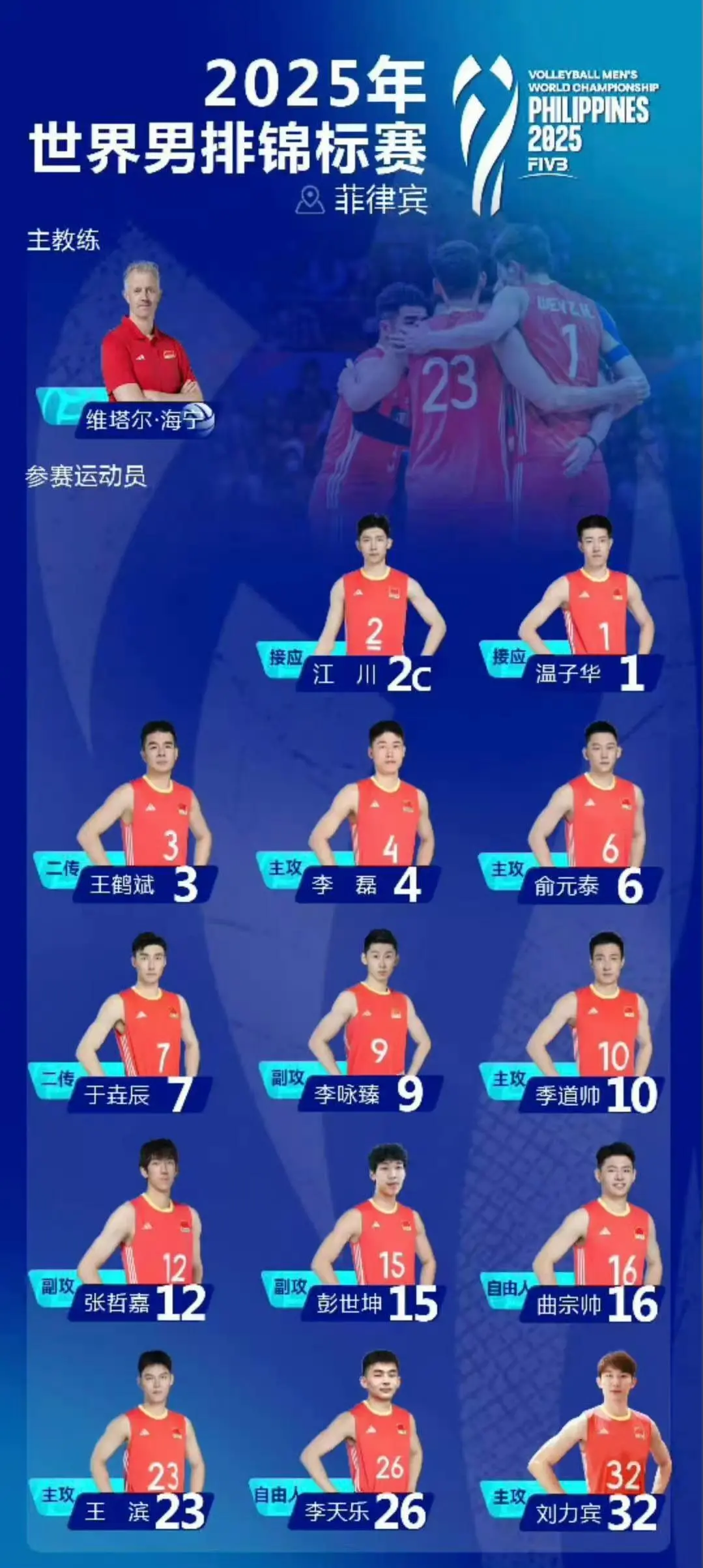 成绩 成绩